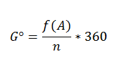 formula